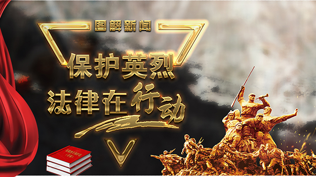 ����Ӣ�ң��������ж�